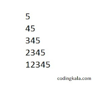 Pyramid pattern of numbers in C programming