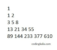 Pyramid pattern of numbers in C programming