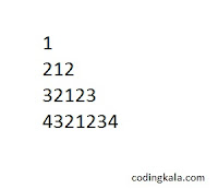 Pyramid pattern in C programming