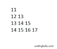 Pyramid pattern in C programming