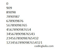 Pyramid pattern in C programming