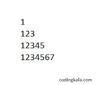 Pyramid pattern in C programming.