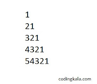 Pyramid pattern in C programming