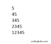 Pyramid pattern in C programming