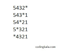 Rectangle pattern in C programming