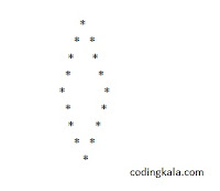 Hallow rhombus pattern using stars in C programming