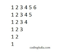 Inverted half pyramid with numbers in C programming