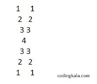 Cross pattern in C programming