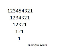 Inverted full pyramid with numbers in C programming