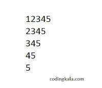 Inverted pyramid of numbers in C programming