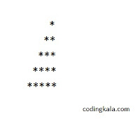 Pyramid or triangle pattern using stars in C programming