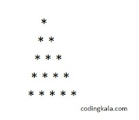 Full pyramid pattern in C programming language using stars