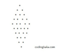 Diamond shape pattern in C programming language