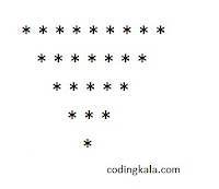 Inverted full pyramid in C programming language using star
